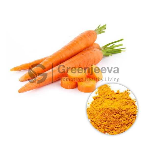 Beta Carotene Powder 20%, CWS