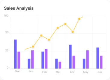 About BuyersFlow