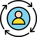 Personalization
at Scale
