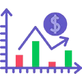Advanced Sales
Automation