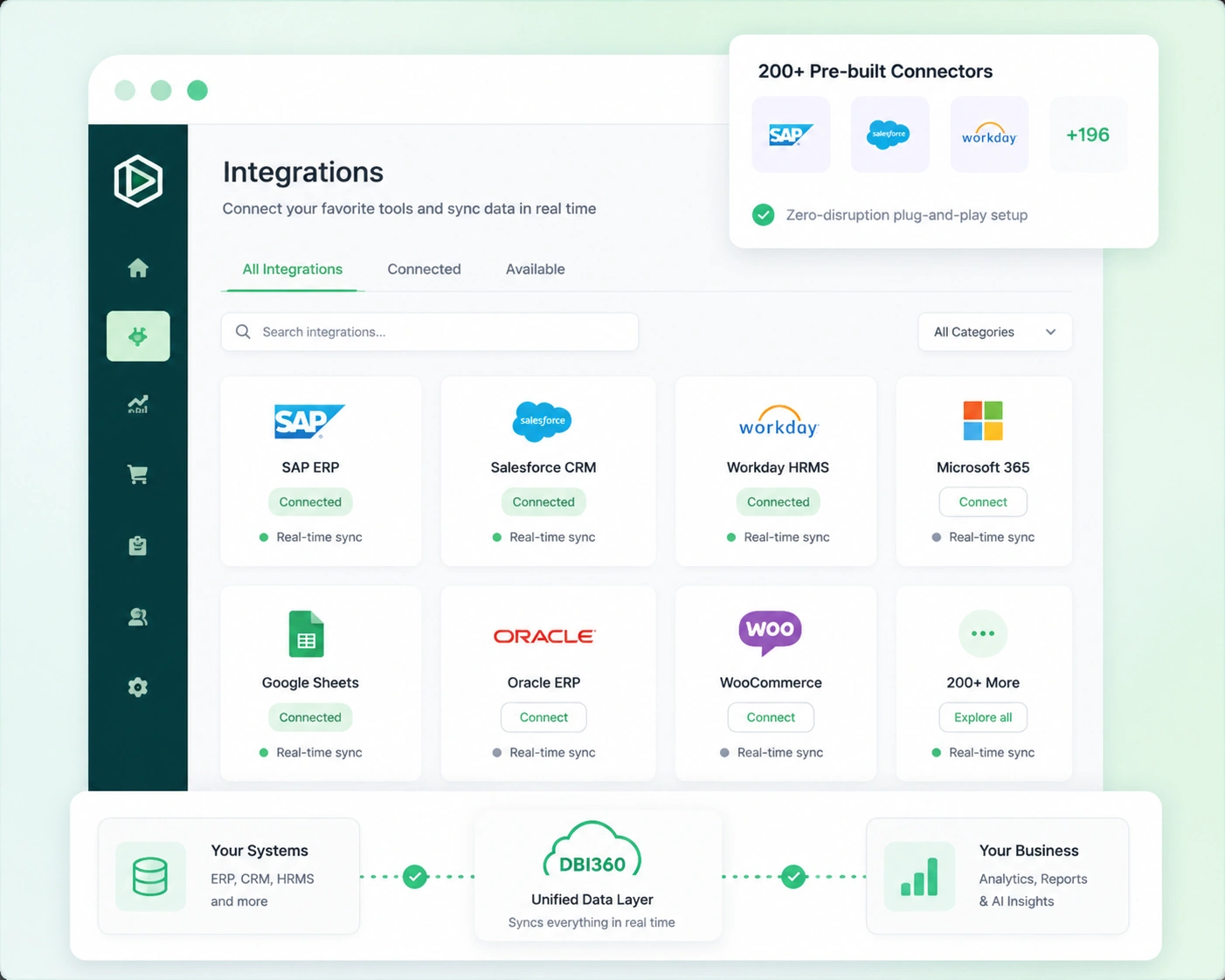 Seamless Integrations