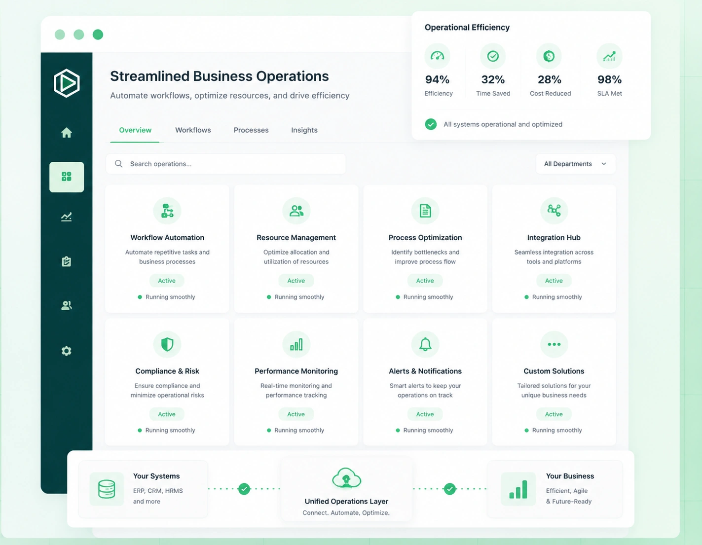 Streamlined Business Operations