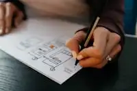 Contract Manufacturers